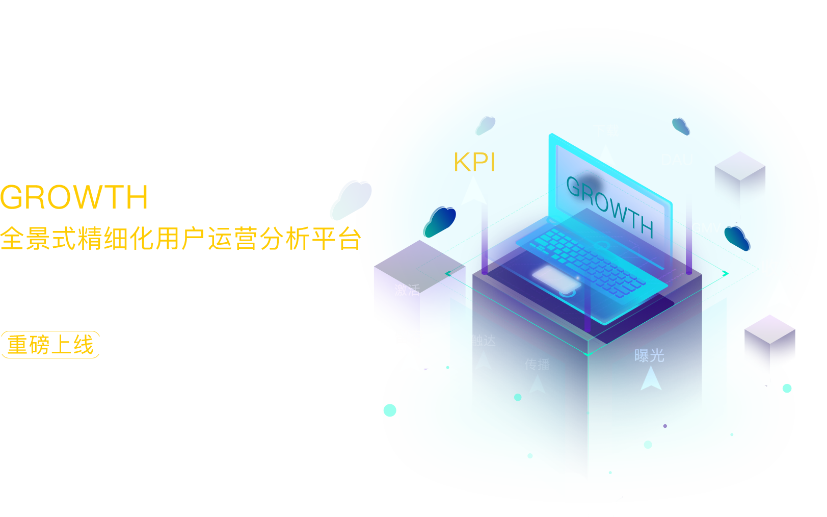 GROWTH 全景式精细化用户运营分析平台